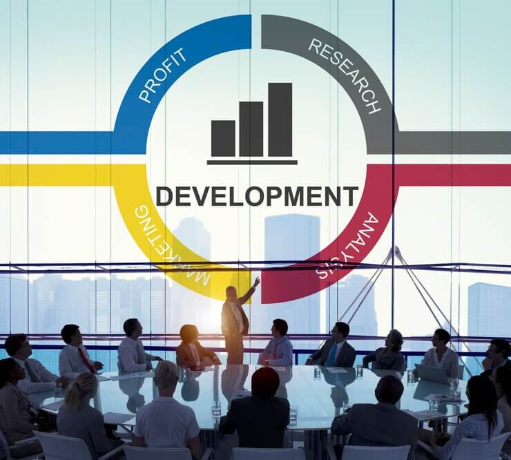 Iterative Development | Development Phase
