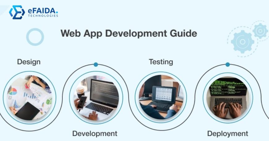 Secure web application development