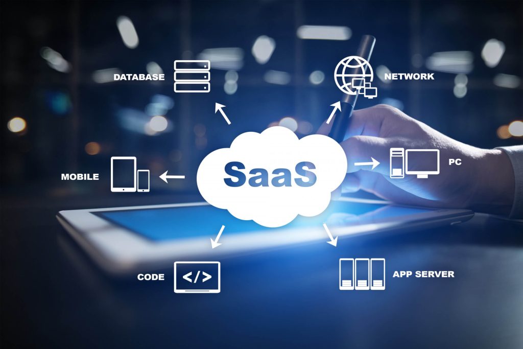 SAAS Software Development| SaaS tips