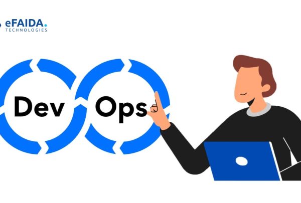 DevOps as a Managed Service | The Impact of DevOps as a Managed Service on Development Speed