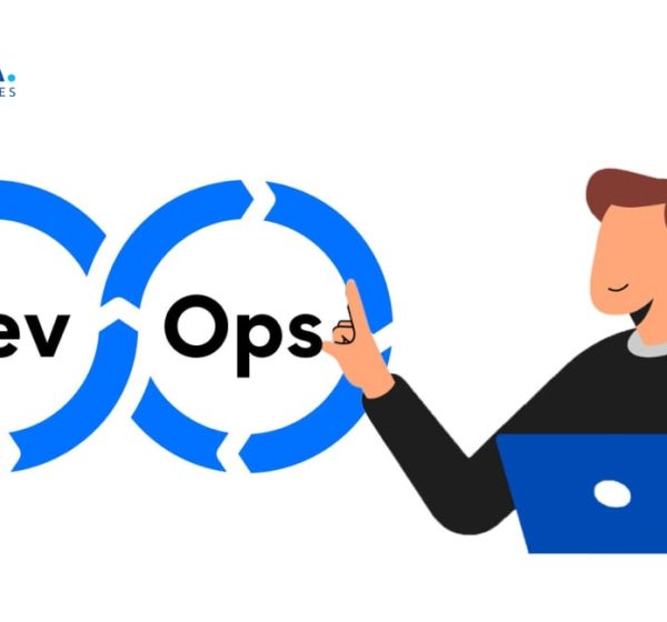 DevOps as a Managed Service | The Impact of DevOps as a Managed Service on Development Speed