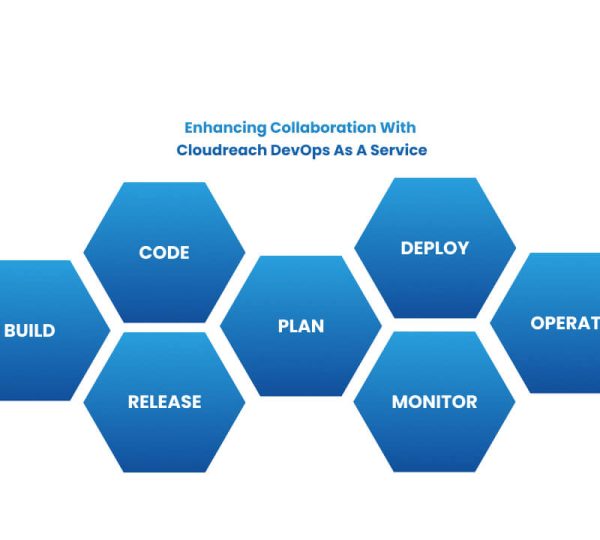 Enhancing Collaboration with Cloudreach DevOps as a Service