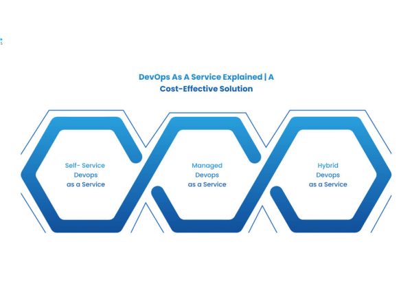 DevOps as a Service Explained _ A Cost-Effective Solution