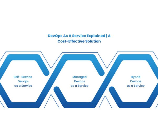 DevOps as a Service Explained _ A Cost-Effective Solution